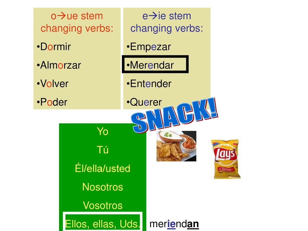 SNACK! oue stem changing verbs: Dormir Almorzar Volver Poder