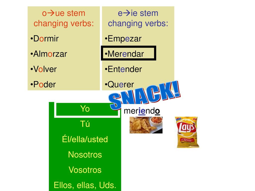 SNACK! oue stem changing verbs: Dormir Almorzar Volver Poder