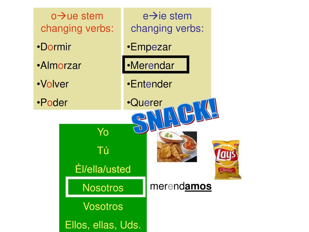 SNACK! oue stem changing verbs: Dormir Almorzar Volver Poder