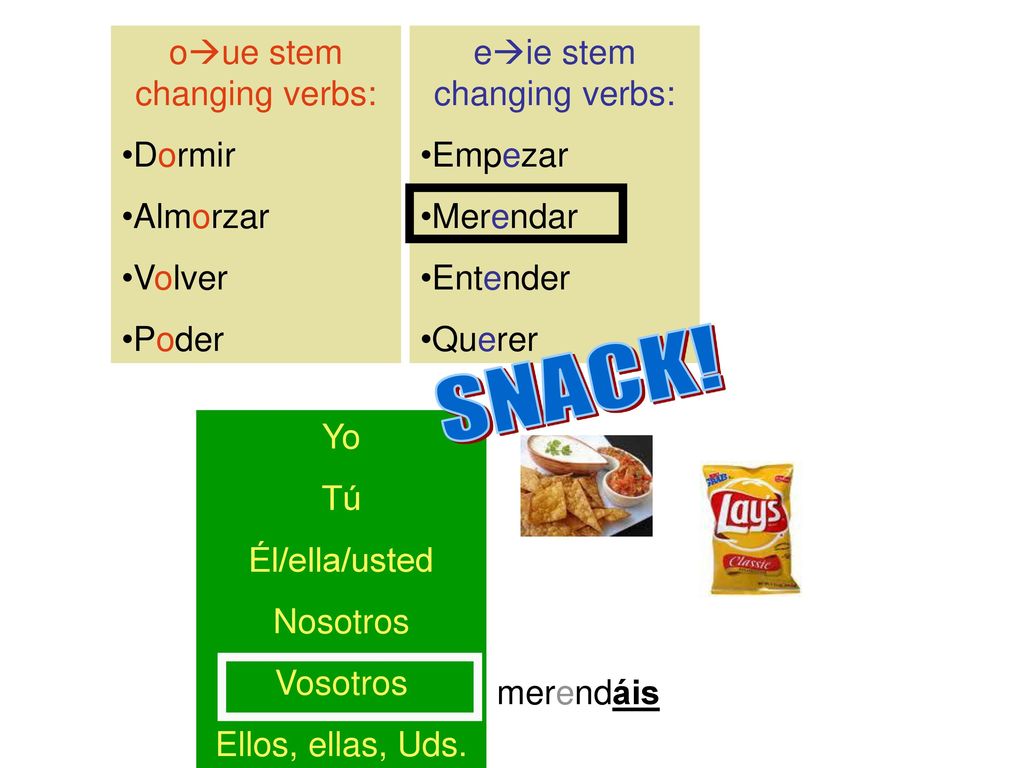 SNACK! oue stem changing verbs: Dormir Almorzar Volver Poder