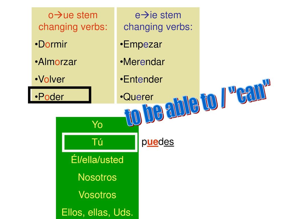 to be able to / can oue stem changing verbs: Dormir Almorzar Volver