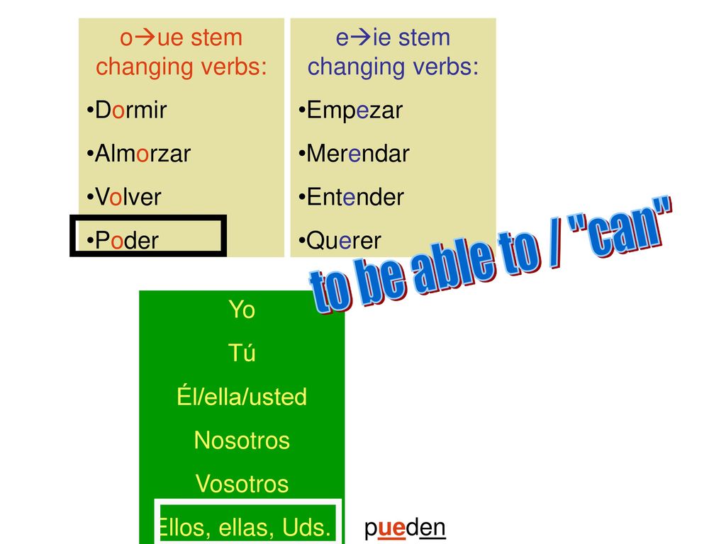 to be able to / can oue stem changing verbs: Dormir Almorzar Volver