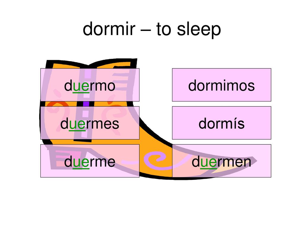 dormir – to sleep duermo dormimos duermes dormís duerme duermen