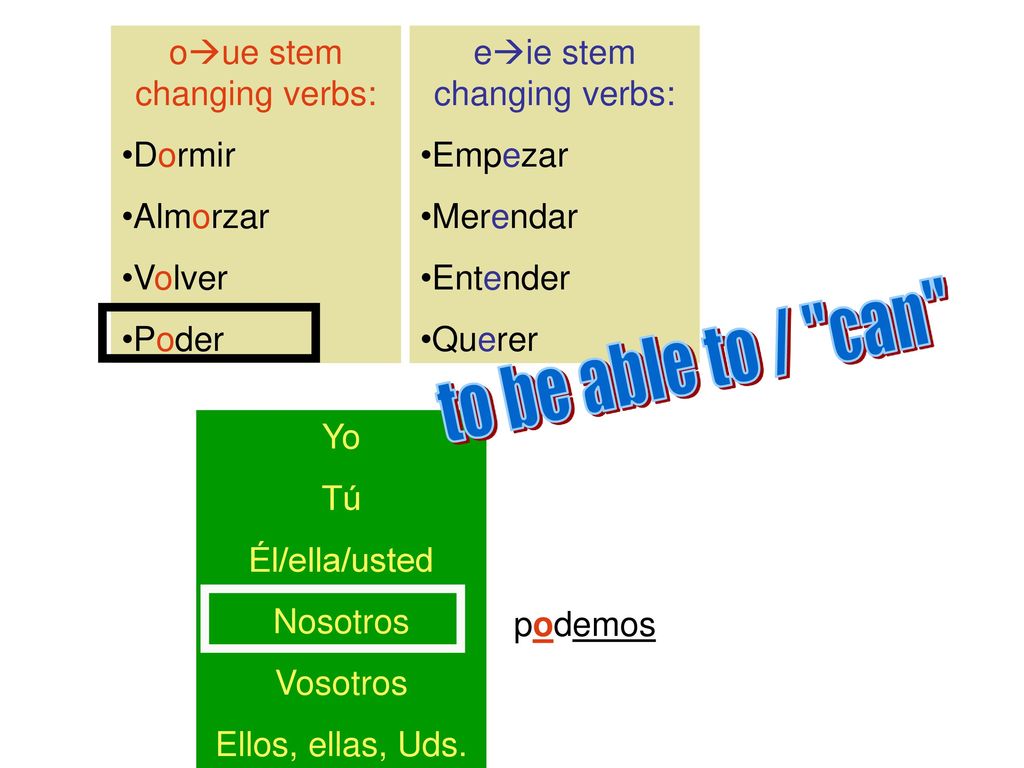 to be able to / can oue stem changing verbs: Dormir Almorzar Volver