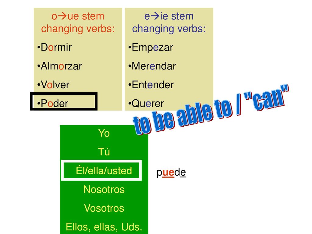 to be able to / can oue stem changing verbs: Dormir Almorzar Volver