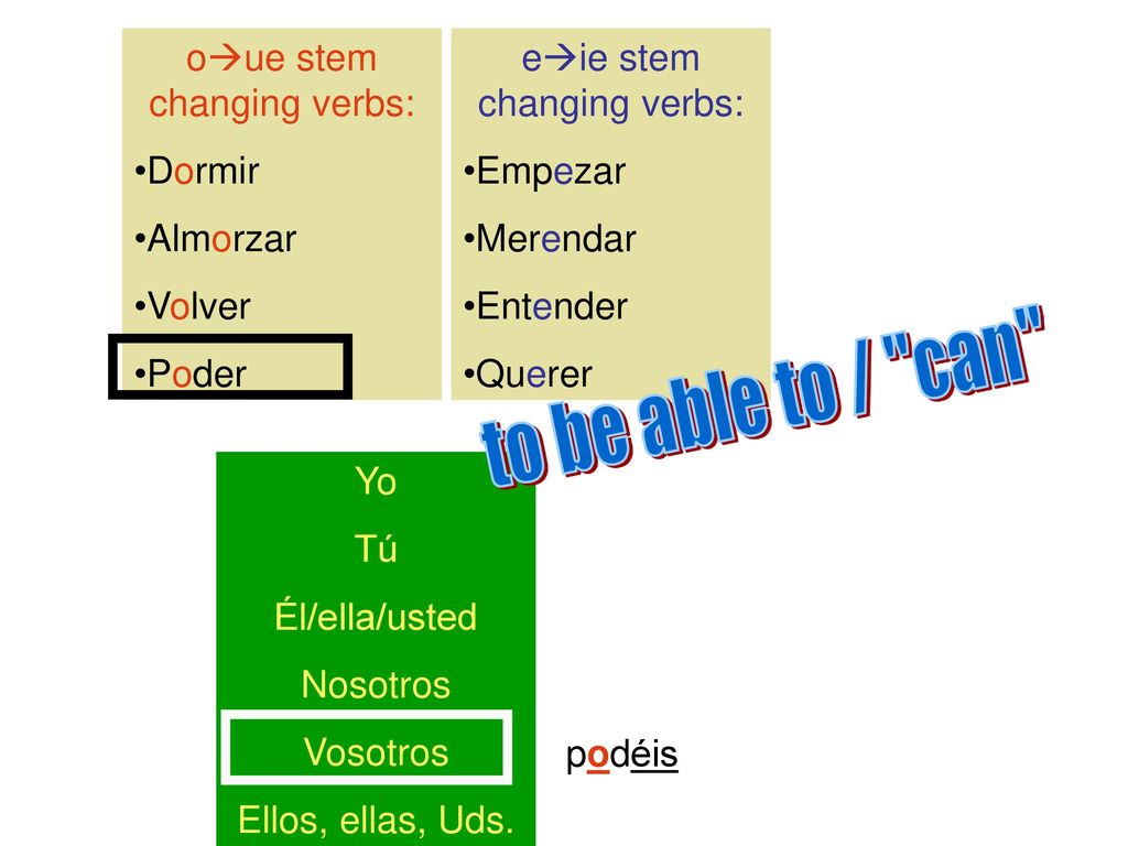 to be able to / can oue stem changing verbs: Dormir Almorzar Volver