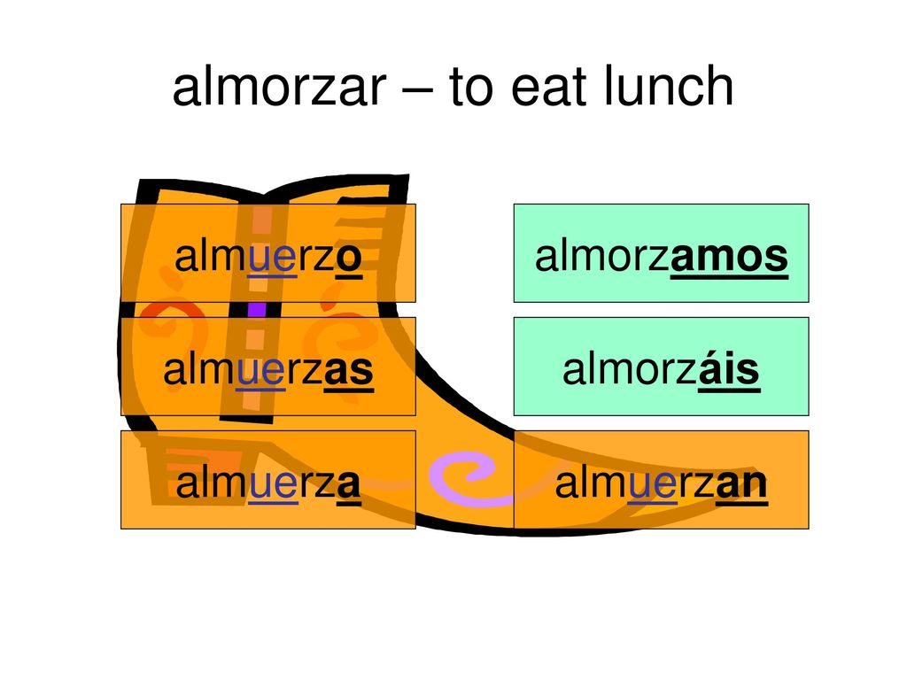 almorzar – to eat lunch almuerzo almorzamos almuerzas almorzáis