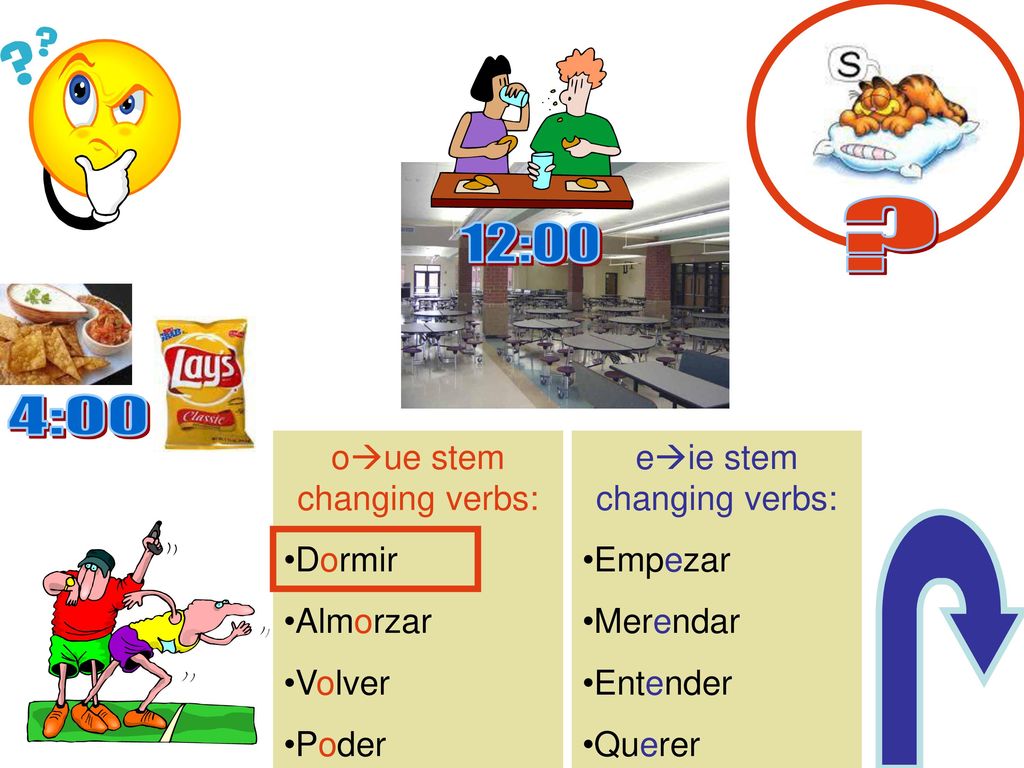 12:00 4:00 oue stem changing verbs: Dormir Almorzar Volver Poder