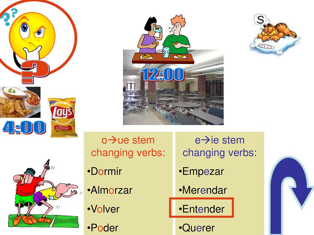 12:00 4:00 oue stem changing verbs: Dormir Almorzar Volver Poder