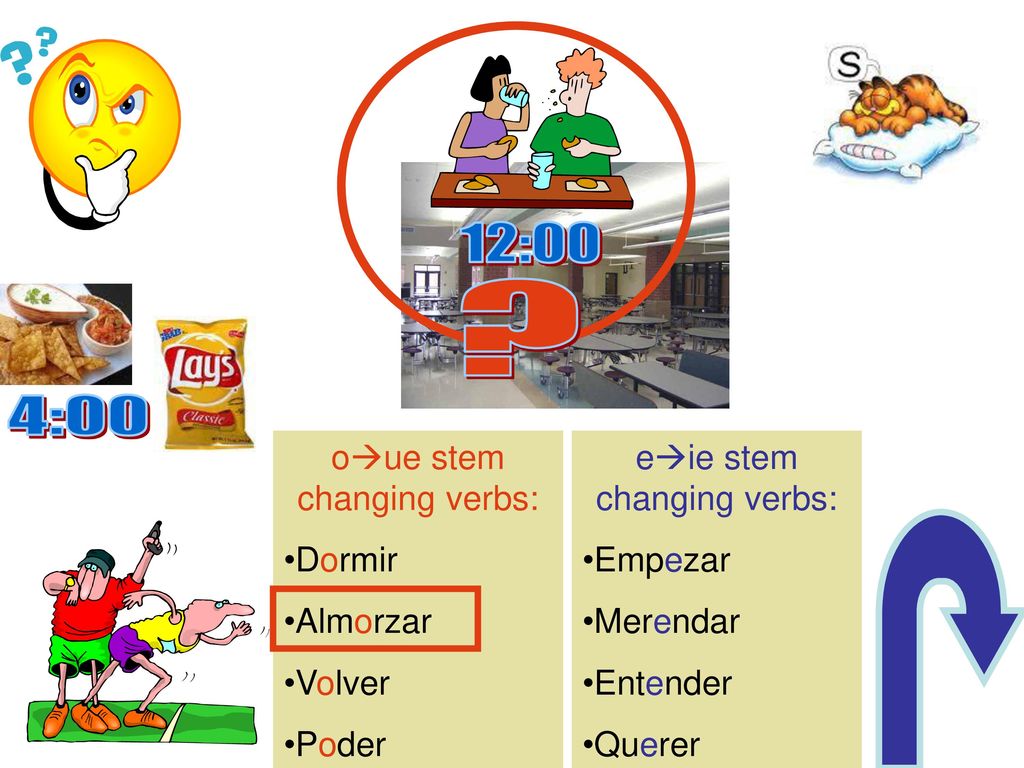 12:00 4:00 oue stem changing verbs: Dormir Almorzar Volver Poder