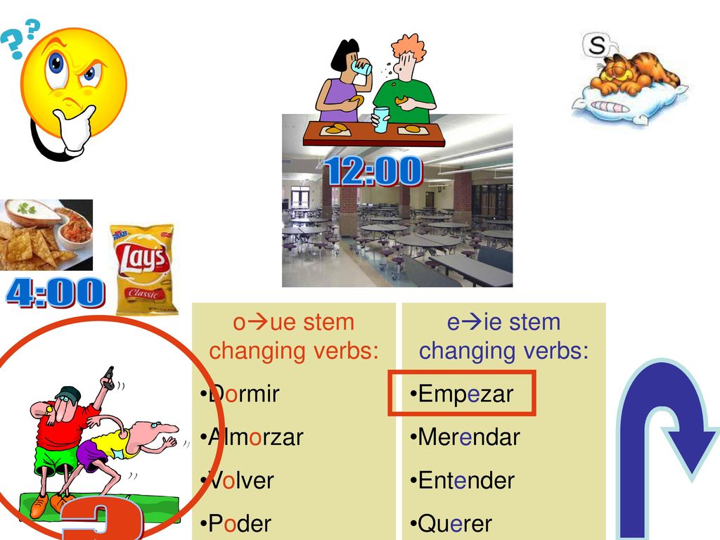 12:00 4:00 oue stem changing verbs: Dormir Almorzar Volver Poder