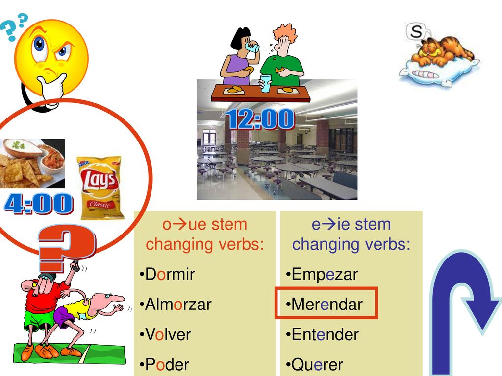 12:00 4:00 oue stem changing verbs: Dormir Almorzar Volver Poder