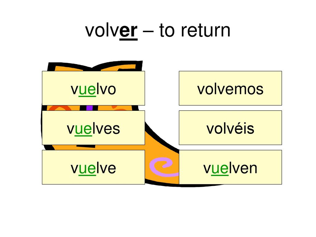 volver – to return vuelvo volvemos vuelves volvéis vuelve vuelven