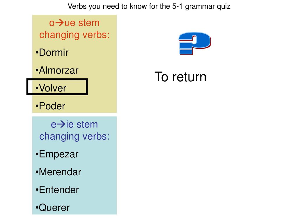 To return oue stem changing verbs: Dormir Almorzar Volver Poder