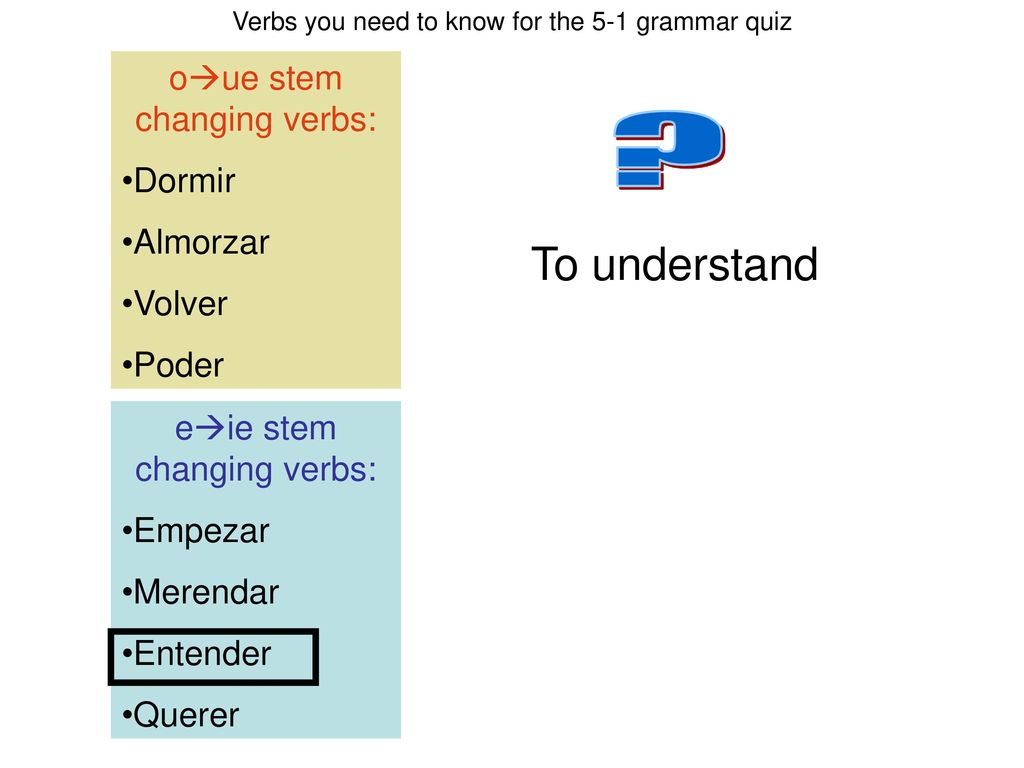 To understand oue stem changing verbs: Dormir Almorzar Volver Poder