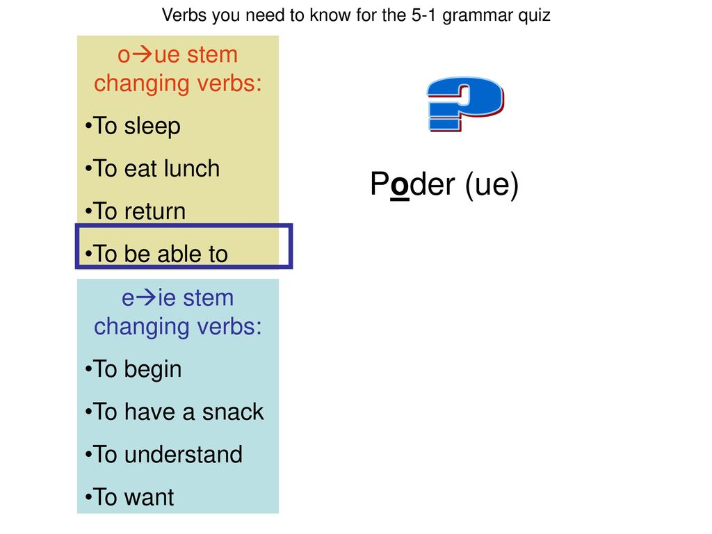 Poder (ue) oue stem changing verbs: To sleep To eat lunch To return