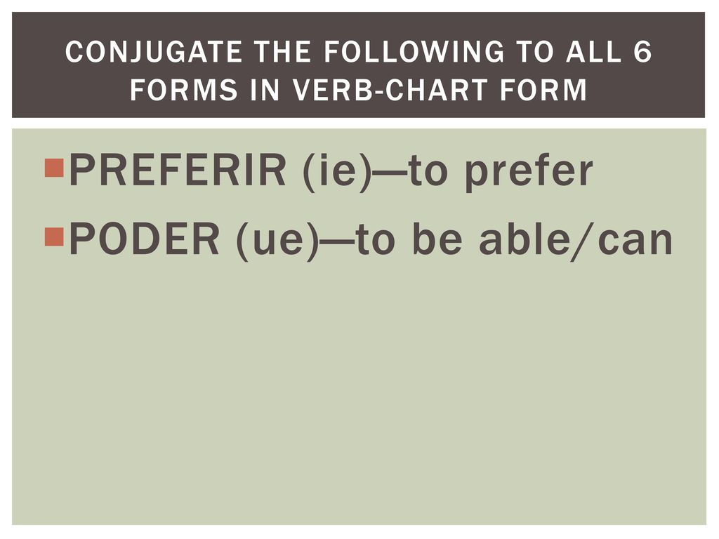Conjugate the Following to all 6 forms in verb-chart form
