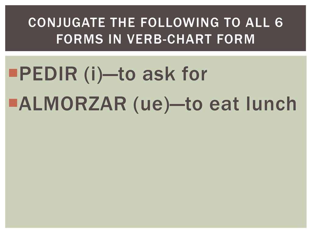 Conjugate the Following to all 6 forms in verb-chart form