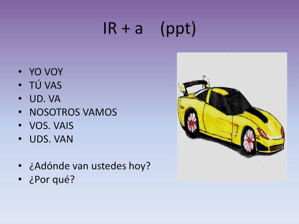 IR + a (ppt) YO VOY TÚ VAS UD. VA NOSOTROS VAMOS VOS. VAIS UDS. VAN