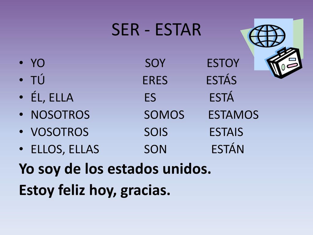 SER - ESTAR Yo soy de los estados unidos. Estoy feliz hoy, gracias.
