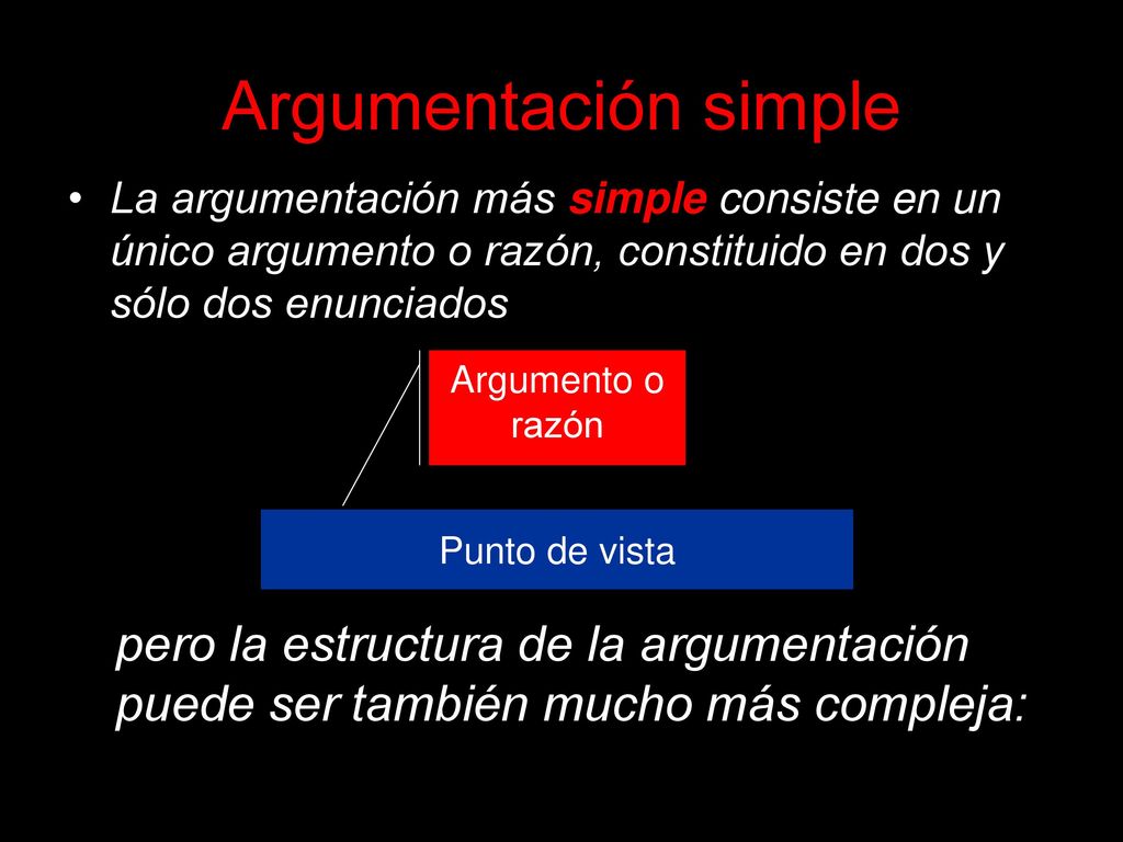 Argumentación simple La argumentación más simple consiste en un único argumento o razón, constituido en dos y sólo dos enunciados.