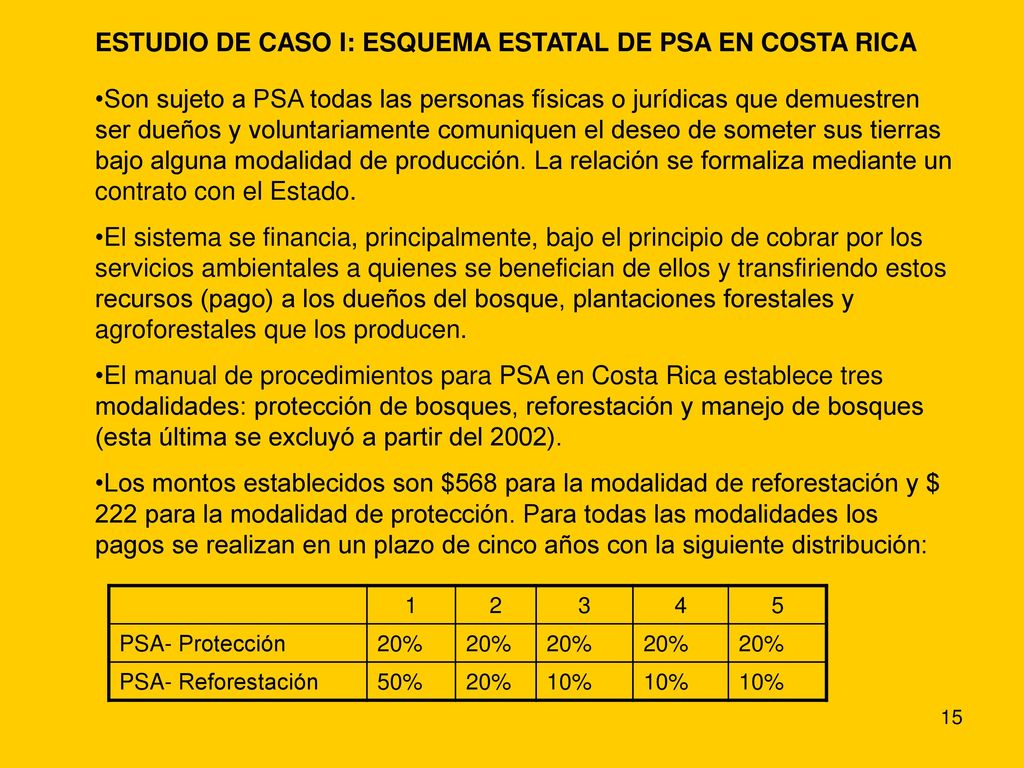 ESTUDIO DE CASO I: ESQUEMA ESTATAL DE PSA EN COSTA RICA
