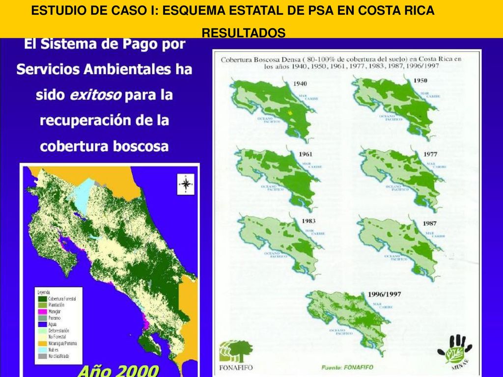 ESTUDIO DE CASO I: ESQUEMA ESTATAL DE PSA EN COSTA RICA