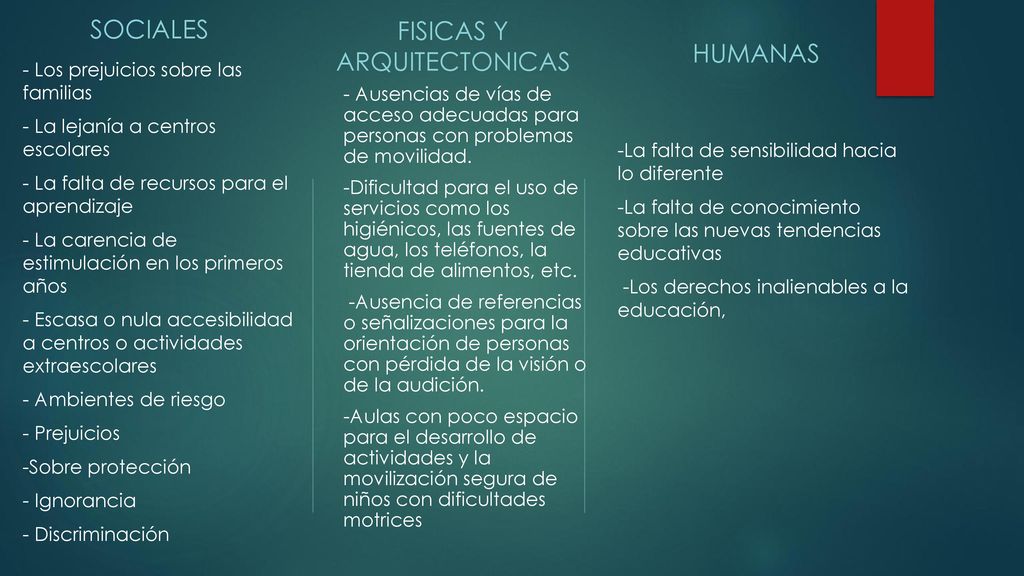 TIPOS DE BARRERA METODOLOGICAS ORGANIZATIVAS ACTITUDINALES