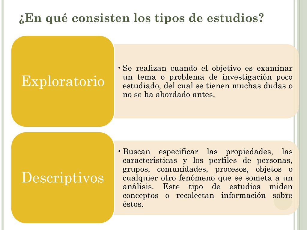Exploratorio Descriptivos ¿En qué consisten los tipos de estudios