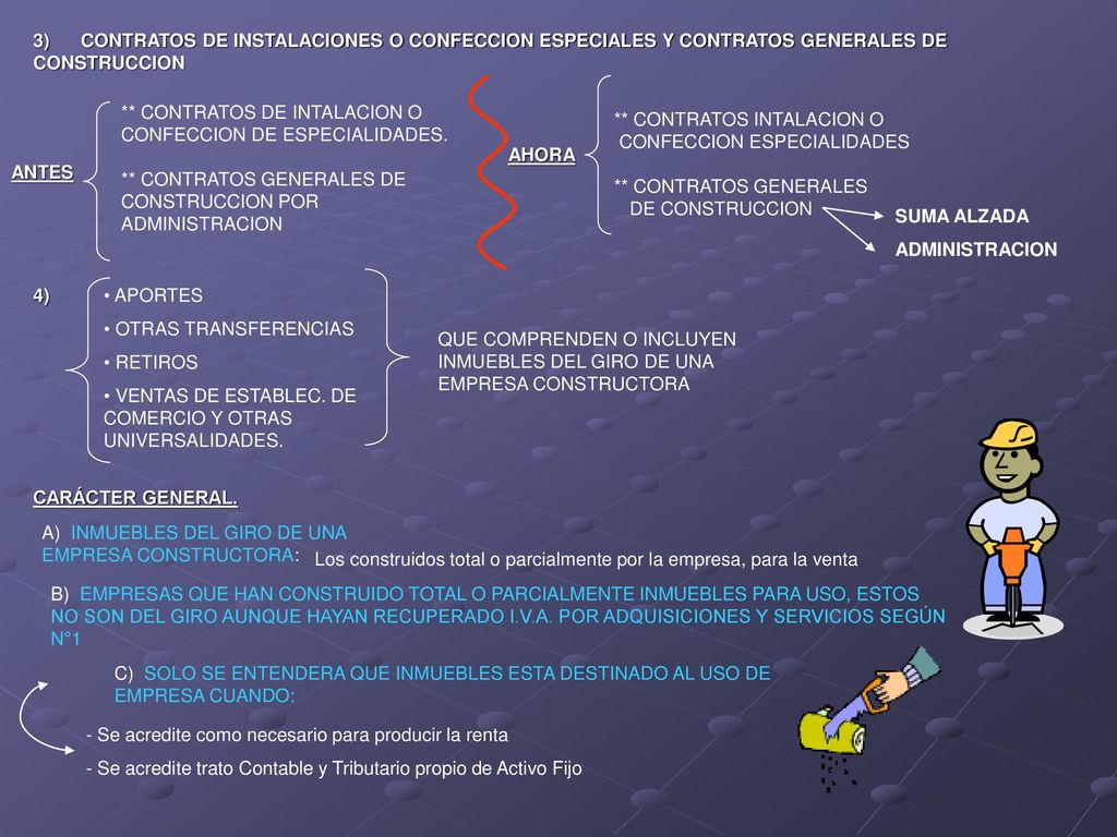 3) CONTRATOS DE INSTALACIONES O CONFECCION ESPECIALES Y CONTRATOS GENERALES DE CONSTRUCCION