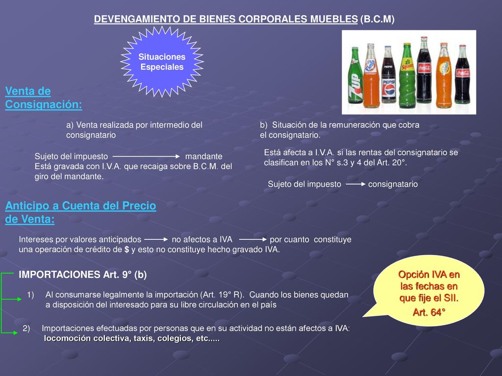 Opción IVA en las fechas en que fije el SII. Art. 64°