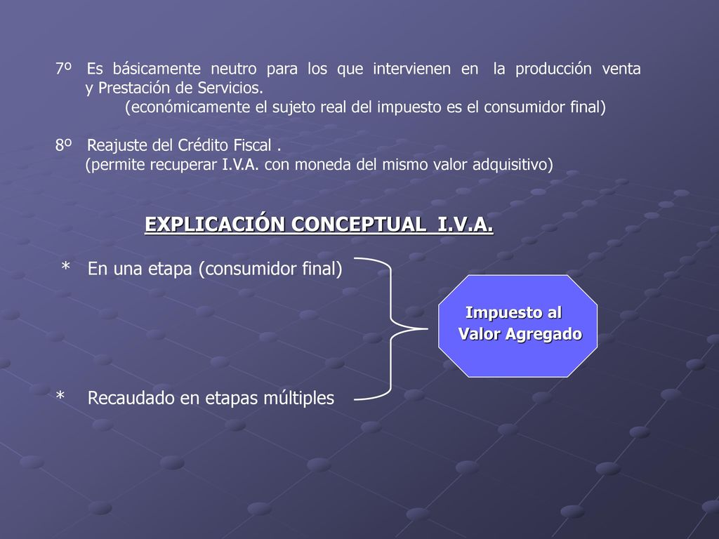 EXPLICACIÓN CONCEPTUAL I.V.A. * En una etapa (consumidor final)