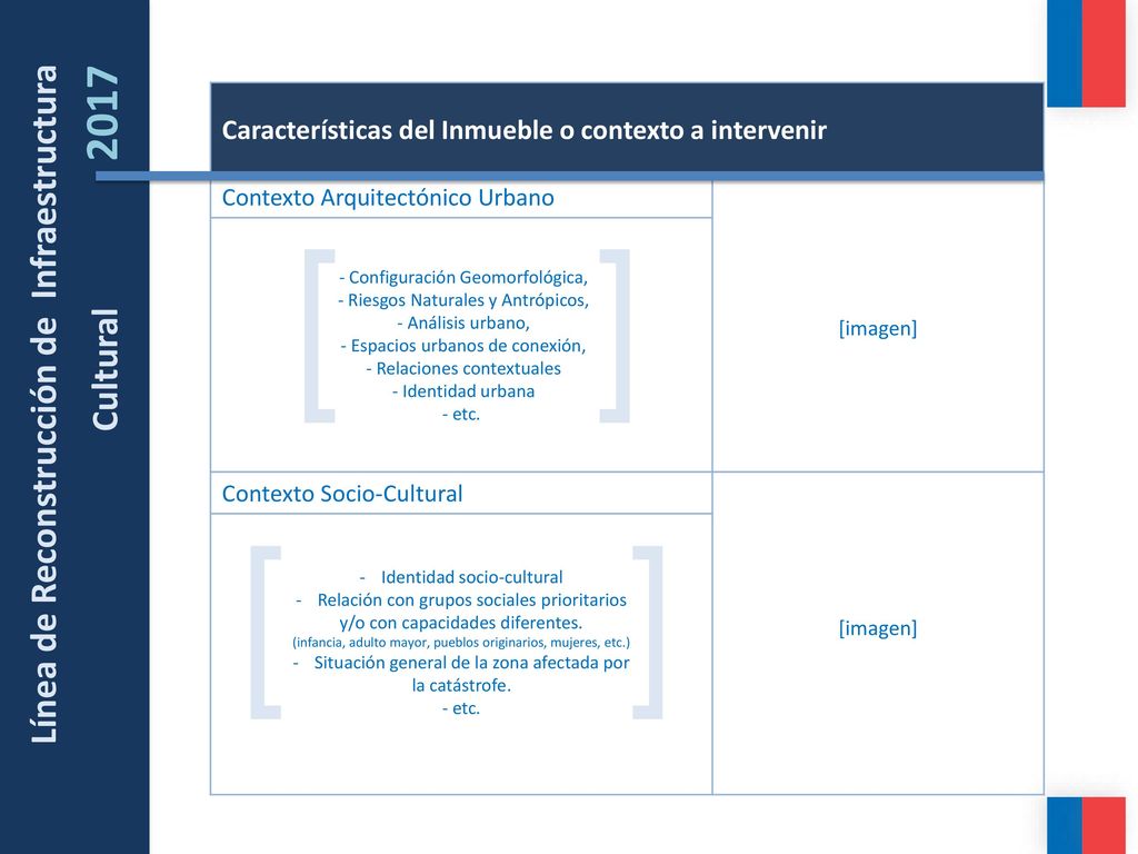 [ ] [ ] Cultural 2017 Línea de Reconstrucción de Infraestructura