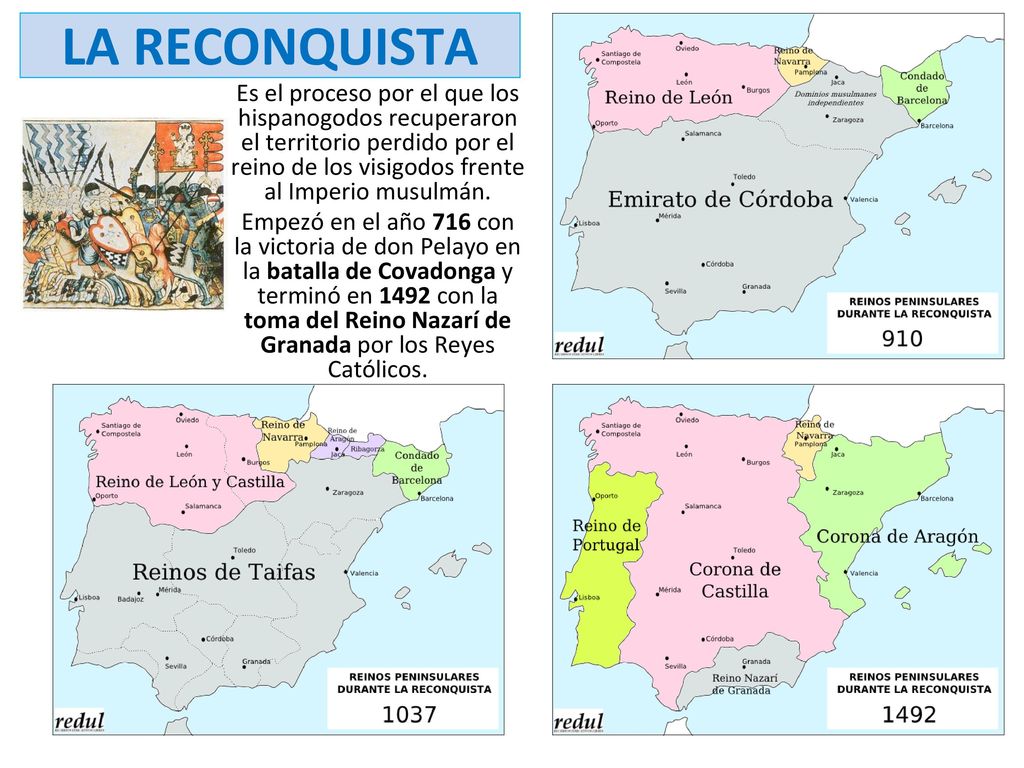 LA RECONQUISTA Es el proceso por el que los hispanogodos recuperaron el territorio perdido por el reino de los visigodos frente al Imperio musulmán.