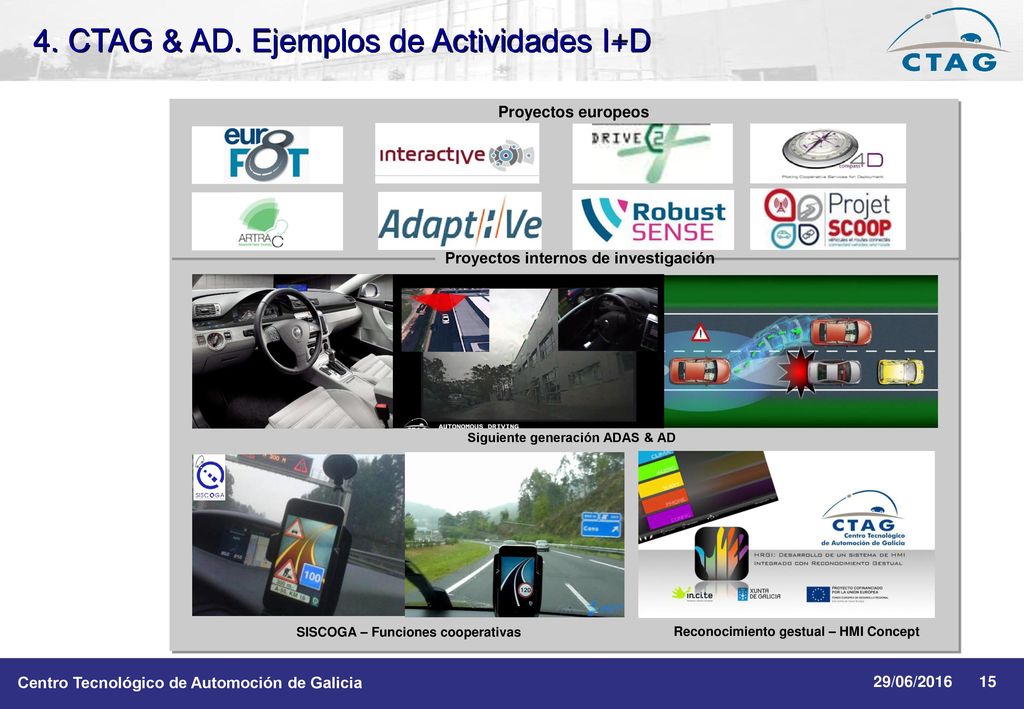 4. CTAG & AD. Ejemplos de Actividades I+D