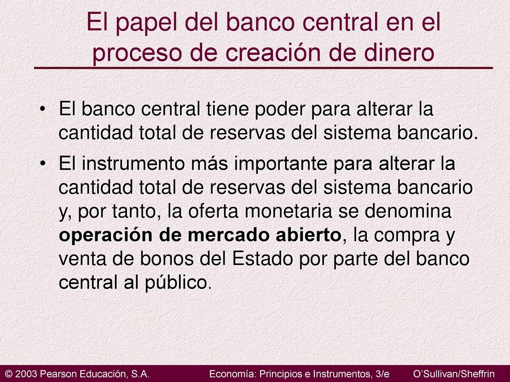 El papel del banco central en el proceso de creación de dinero