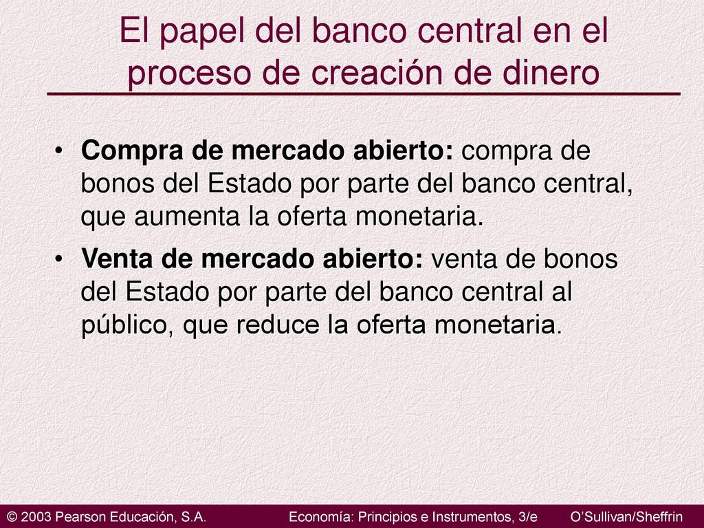 El papel del banco central en el proceso de creación de dinero