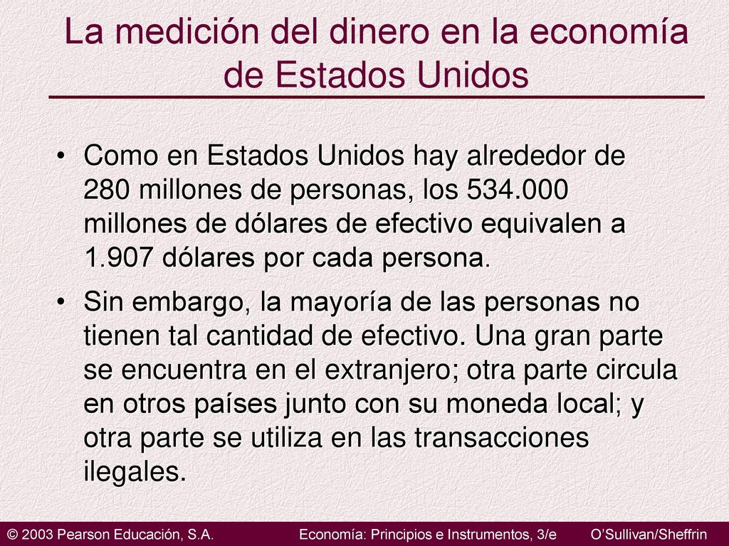 La medición del dinero en la economía de Estados Unidos