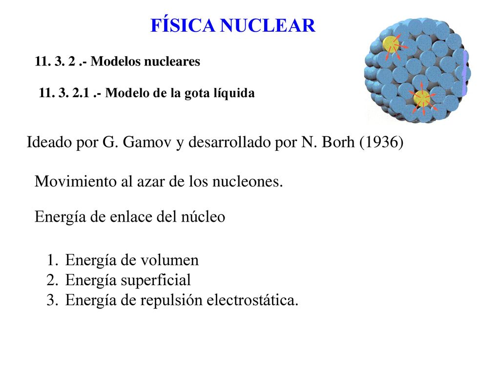 FÍSICA NUCLEAR Ideado por G. Gamov y desarrollado por N. Borh (1936)
