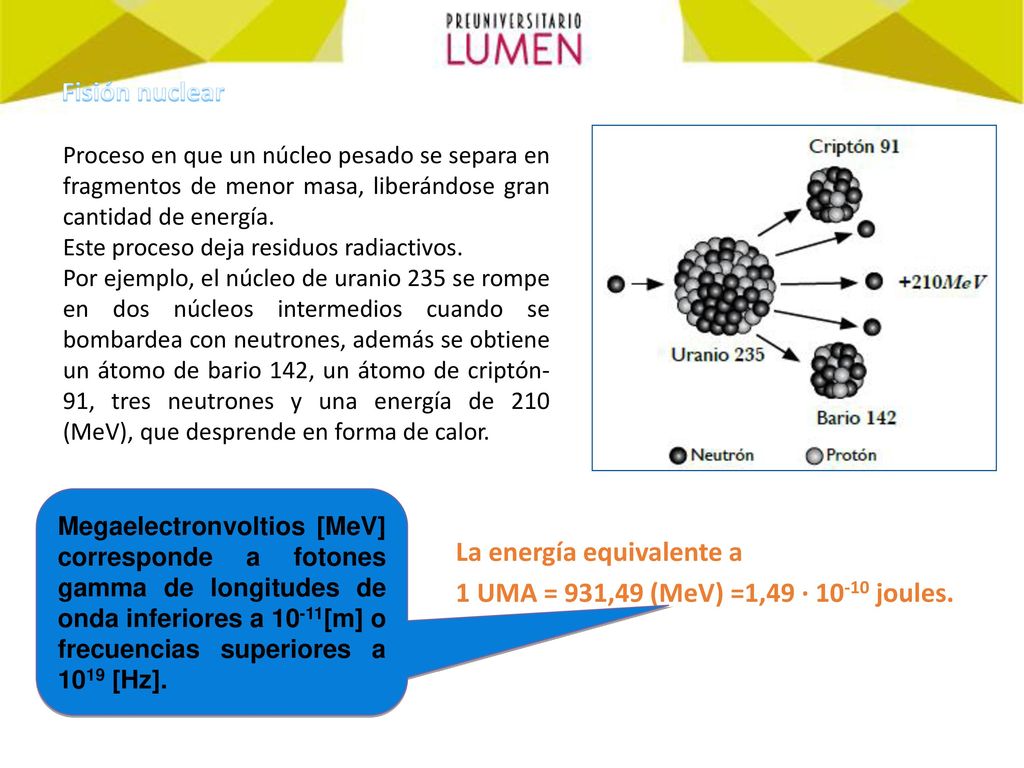 La energía equivalente a 1 UMA = 931,49 (MeV) =1,49 · joules.