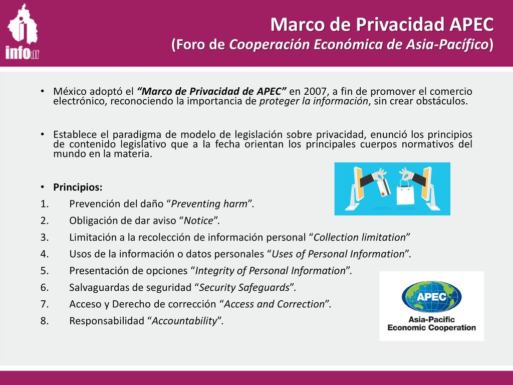 Marco de Privacidad APEC (Foro de Cooperación Económica de Asia-Pacífico)