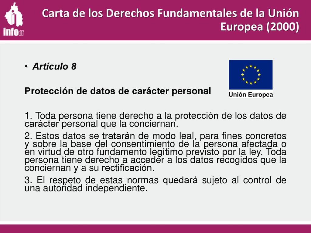 Carta de los Derechos Fundamentales de la Unión Europea (2000)