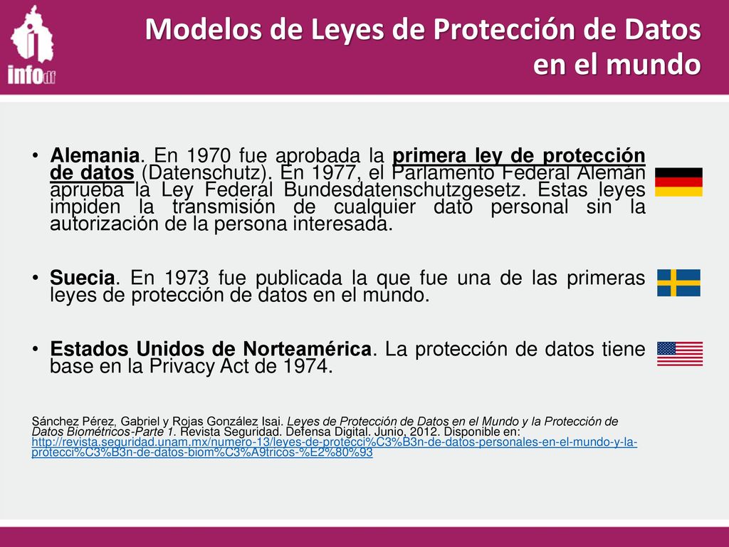 Modelos de Leyes de Protección de Datos en el mundo