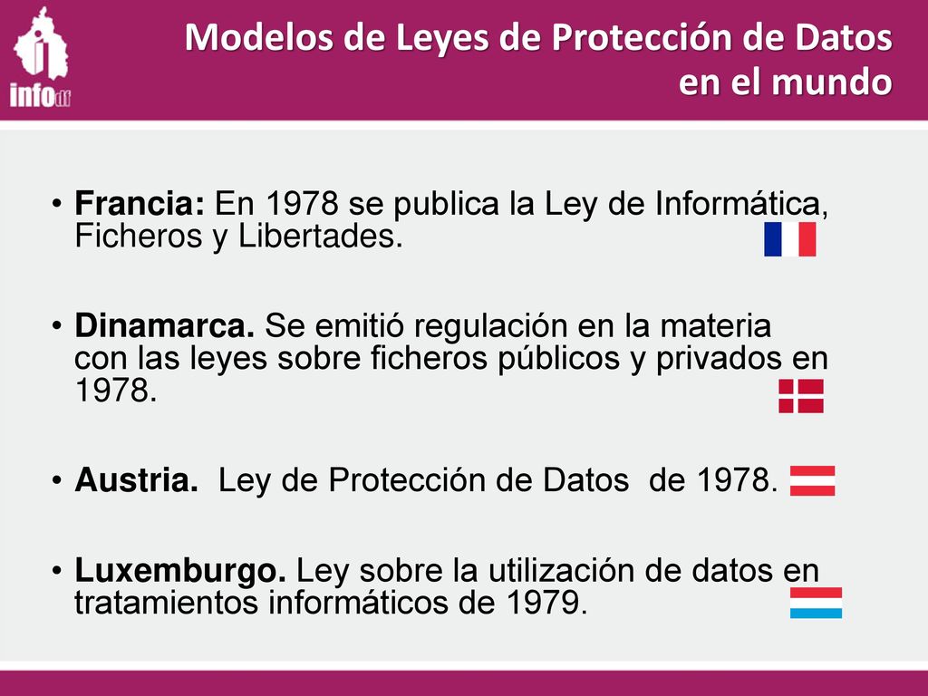 Modelos de Leyes de Protección de Datos en el mundo