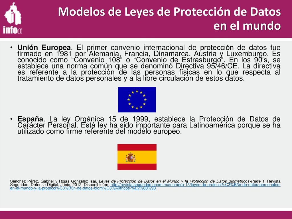 Modelos de Leyes de Protección de Datos en el mundo