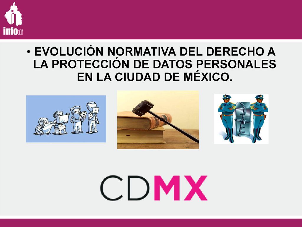 EVOLUCIÓN NORMATIVA DEL DERECHO A LA PROTECCIÓN DE DATOS PERSONALES EN LA CIUDAD DE MÉXICO.