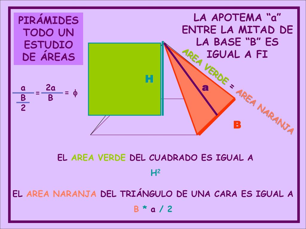 LA APOTEMA a ENTRE LA MITAD DE LA BASE B ES IGUAL A FI PIRÁMIDES