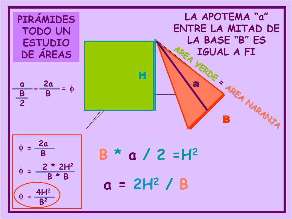 LA APOTEMA a ENTRE LA MITAD DE LA BASE B ES IGUAL A FI