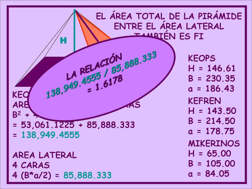 EL ÁREA TOTAL DE LA PIRÁMIDE ENTRE EL ÁREA LATERAL TAMBIÉN ES FI