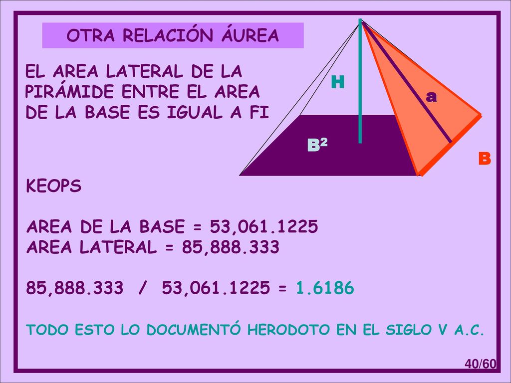 EL AREA LATERAL DE LA PIRÁMIDE ENTRE EL AREA DE LA BASE ES IGUAL A FI